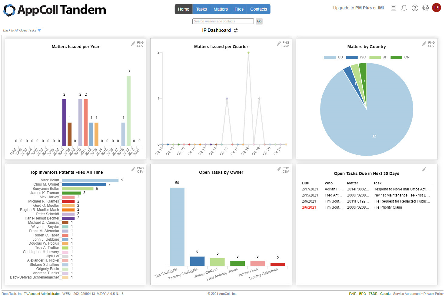 AppColl Tandem