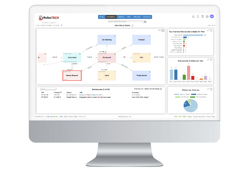 Invention Manager Flow