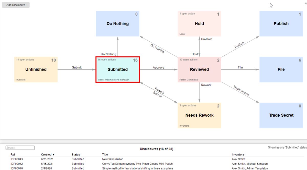 Invention Manager screenshot