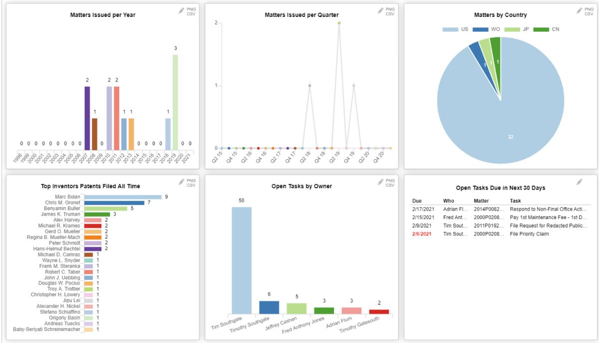 AppColl Tandem screenshot
